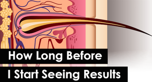 How Long Before Visible Results
